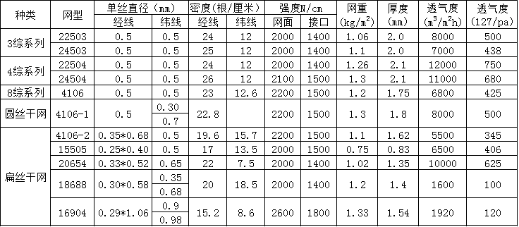 ֯.png